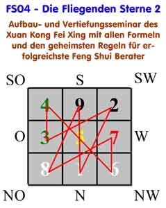 fs04